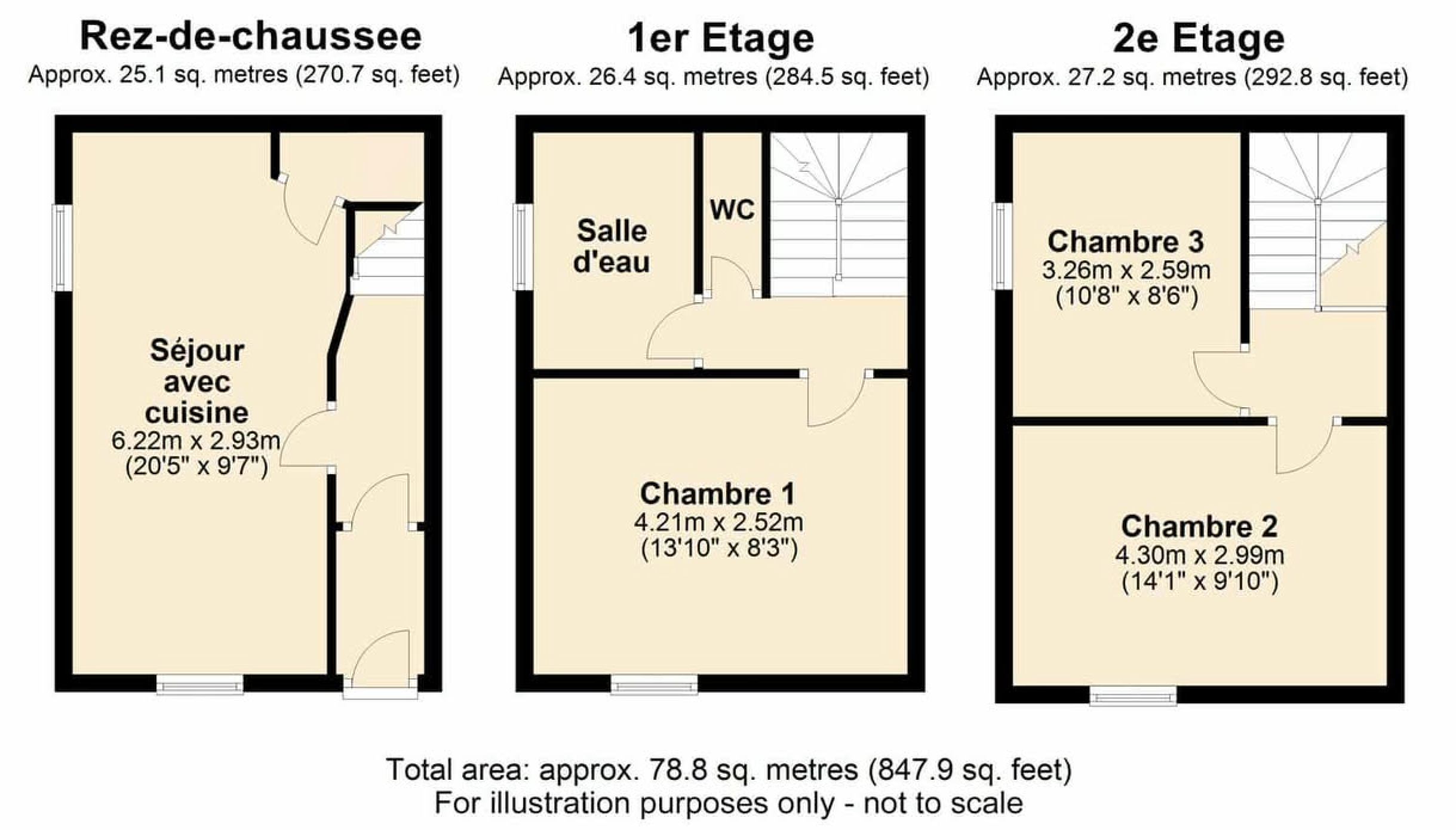 Plan de la maison
